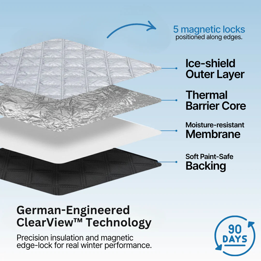 FrostGuard™ Car Frost Protection Cover