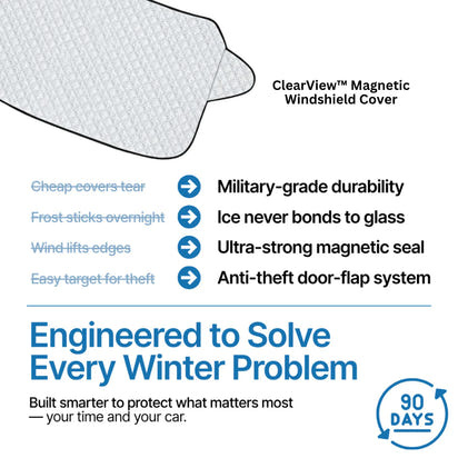 FrostGuard™ Car Frost Protection Cover